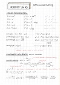 (WISKUNDE A) BUNDEL Samenvatting algebra, differentiëren, logaritmen, sinusoïden & grafieken
