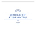 Samenvatting MBO Juridisch  -   Arbeidsrecht, ISBN: 9789037244762  Arbeidsrecht