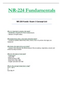 NR224 / NR 224 Exam 1 Concept List (Latest 2021 / 2022) Fundamentals - Chamberlain