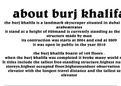 IMPORTANT THING ABOUT BURJ KHALIFA