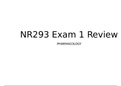 NR 293 Pharmacology Exam 1 Study Guide