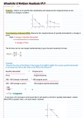 Elasticity and welfare notes 
