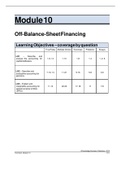 Test Bank For Financial Statement Analysis & Valuation&comma; 3rd Edition &lpar;Module 10&rpar; Off-Balance-Sheet Financing &lpar; latest 2022&sol;2023&rpar; complete solution