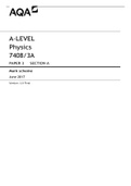 AQA A-level PHYSICS 7408/3A Paper 3 Section A Mark scheme June 2017
