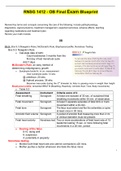 RNSG 1412 - OB Final Exam Blueprint&period;