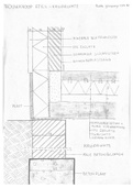 Bouwconstructie Schetsopdracht 3 Bouwknoop ETICS - kruipruimte