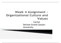 Week 4 Assignment – Organizational Culture and Values Carine Derisse 
