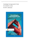 Samenvatting Grondslagen Vermogensrecht, ISBN: 9789001593360 (11e druk). Hoofdstuk 1 t.m 6