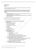 2021-ATI-LEADERSHIP AND MANAGEMENT-ROLE & SCOPE EXAM GUIDE