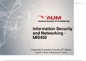 INFORMATION SECURITY AND NETWORKING MIS 450 PDF