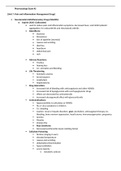 NUR 2407 Pharmacology Exam #2 Study Guide