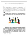 Essay Unit 16 - Human Resource Management in Business - P1 P2 M1