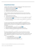 HESI COMPREHENSIVE EXIT EXAM graded A