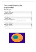 Uitgebreide samenvatting colleges &plus; Boek social psychology Sociale psychologie