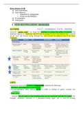G 2406 Molecular Pharmacology Of Receptors Study Guide | GI Upper & Lower (Gastroenterology, The Hours, Adverse drug reaction) | RATED A+