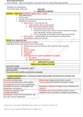 NR 302 Exam 2 Test Blueprint VERIFIED A+ with  ANSWERS