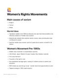 IEB History: Women’s Rights Movements