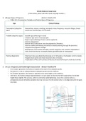 NR 602 Midterm Study Guide