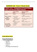 NURSING 440 - Exam 2 Study Guide&period;