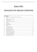 Samenvatting  Vakstudie Engels 4 (ENVS4): ENGLISH LITERATURE