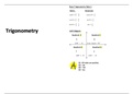 Colorful, comprehensive, creative summary for Functions and Trigonometry