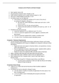 Lecture notes Business Law and Practice (LW1704) Company and LLP Names and Name Changes Notes