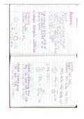 CIE A2 Chemistry Summary Notes 