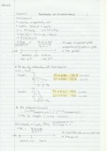 Introduction to Microeconomics Notes