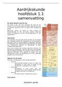 Aardrijkskunde&comma; Systeem Aarde&comma; samenvatting H1