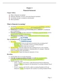 Study Notes for 2nd year Introduction to Financial Accounting course