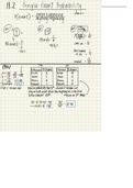 Algebra 2 &semi; Chapter 11