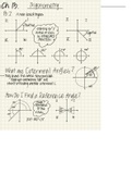 Algebra 2 &semi; Chapter 13