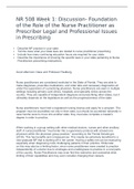 NR 508 Week 1: Discussion- Foundation of the Role of the Nurse Practitioner as Prescriber Legal and Professional Issues in Prescribing