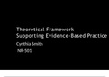 Theory Framework & EBP - NR 501 Week 7 | Nursing Theoretical Framework To Support Evidence-Based Practice: PowerPoint Presentation