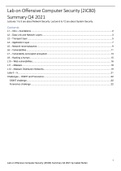 Lab on Offensive Computer Security &lpar;2IC80&rpar; Summary Q4 2021