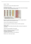 Hoofdstuk 5 Planten - Biologie voor Jou VWO 5 