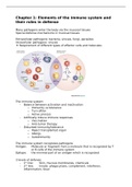 Immunology summary PowerPoints