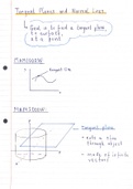 MAM2000W: Tangent Planes and Normal Lines Summary