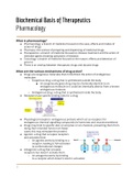 Pharmacology basics summary