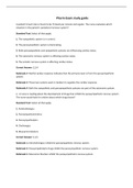 Pharmacology Exam Study Guide Test Bank (Complete Guide, Latest 2021 | NURSING 1140 Pharm Exam study guide: Keiser University