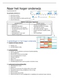 samenvatting studiekeuze