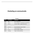 Samenvatting Marketingcommunicatie Saxion