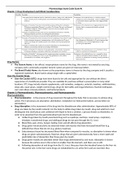 NURSING NUR2407 Pharmacology Study Guide Exam 1