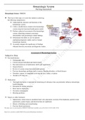 Adelphi UniversityNUR 0302-481Assessment - Hematologic System