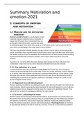 Volledige samenvatting Emotie en Motivatie