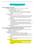 &Tab;NR-291 Pharmacology I
