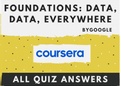 Foundations: Data, Data, Everywhere By Google,  Coursera All Quiz Answers
