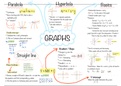 Graph basics