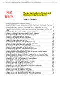 Wong's Nursing Care of Infants and Children  11e by Hockenberry Test Bank  - With Answer Elaborations 