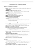 2.3C History and Methods of Psychology Summary